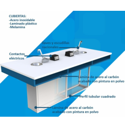 Mesa para laboratorio - Medical
