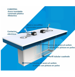 Mesas para laboratorio - Ginza