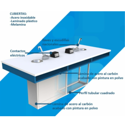 Mesa revomedic cubierta laminado plástico